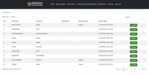 Terrorism Financing