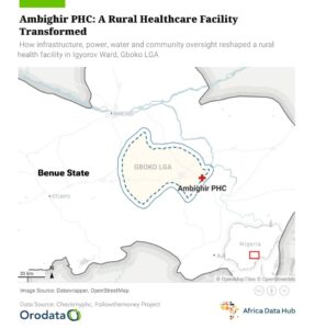 Healthcare Centre